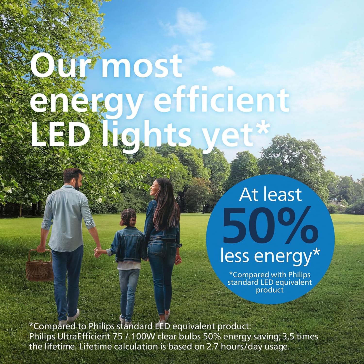 PHILIPS Ultra Efficient LED Fi - đánh giá và giá Philips Bulb Led Classic